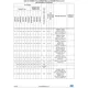 STM32F777xx, 778Ax, 779xx  Pinout Diagram_18