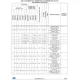 STM32F777xx, 778Ax, 779xx  Pinout Diagram_19