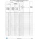 STM32F777xx, 778Ax, 779xx  Pinout Diagram_24
