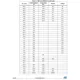 STM32F777xx, 778Ax, 779xx  Pinout Diagram_26