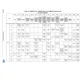 STM32F777xx, 778Ax, 779xx  Pinout Diagram_28