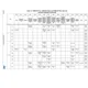 STM32F777xx, 778Ax, 779xx  Pinout Diagram_33