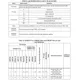 STM32F777xx, 778Ax, 779xx  Pinout Diagram_34