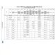 STM32F777xx, 778Ax, 779xx  Pinout Diagram_36