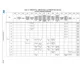 STM32F777xx, 778Ax, 779xx  Pinout Diagram_37