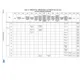 STM32F777xx, 778Ax, 779xx  Pinout Diagram_38
