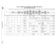 STM32F777xx, 778Ax, 779xx  Pinout Diagram_39