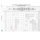 STM32F777xx, 778Ax, 779xx  Pinout Diagram_40
