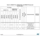 STM32F777xx, 778Ax, 779xx  Pinout Diagram_45