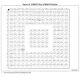 STM32F777xx, 778Ax, 779xx  Pinout Diagram_48