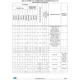 STM32F777xx, 778Ax, 779xx  Pinout Diagram_50