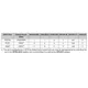 pid_4880397_tm4c129dncpdtt3r-texas-instruments-datasheet-37737121.pdf  Pinout Diagram_1