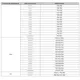 pid_4880397_tm4c129dncpdtt3r-texas-instruments-datasheet-37737121.pdf  Pinout Diagram_7