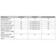 pid_4880397_tm4c129dncpdtt3r-texas-instruments-datasheet-37737121.pdf  Pinout Diagram_8
