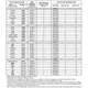 pid_4880714_tms320lf2402apgar-texas-instruments-datasheet-32750790.pdf  Pinout Diagram_2