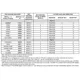 pid_4880714_tms320lf2402apgar-texas-instruments-datasheet-32750790.pdf  Pinout Diagram_3