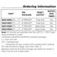 pid_48844257_max16058ata382bt-maxim-integrated-datasheet-10293026.pdf  Pinout Diagram_2