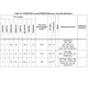 STM32F427xx, STM32F429xx Datasheet  Pinout Diagram_36