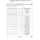 STM32F427xx, STM32F429xx Datasheet  Pinout Diagram_41