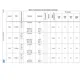 SPC560B54x, 60x, 64x  Pinout Diagram_4