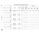 SPC560B54x, 60x, 64x  Pinout Diagram_7