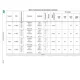 SPC560B54x, 60x, 64x  Pinout Diagram_8
