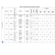 SPC560B54x, 60x, 64x  Pinout Diagram_9