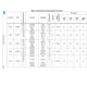 SPC560B54x, 60x, 64x  Pinout Diagram_10