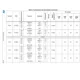 SPC560B54x, 60x, 64x  Pinout Diagram_13