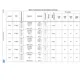 SPC560B54x, 60x, 64x  Pinout Diagram_14