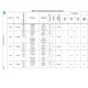 SPC560B54x, 60x, 64x  Pinout Diagram_15