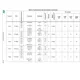 SPC560B54x, 60x, 64x  Pinout Diagram_18