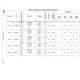 SPC560B54x, 60x, 64x  Pinout Diagram_20