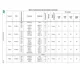 SPC560B54x, 60x, 64x  Pinout Diagram_23