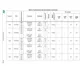SPC560B54x, 60x, 64x  Pinout Diagram_25