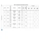 SPC560B54x, 60x, 64x  Pinout Diagram_26