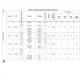 SPC560B54x, 60x, 64x  Pinout Diagram_34