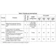 SPC560B54x, 60x, 64x  Pinout Diagram_35