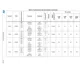 SPC560B54x, 60x, 64x  Pinout Diagram_37