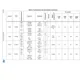 SPC560B54x, 60x, 64x  Pinout Diagram_38
