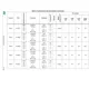 SPC560B54x, 60x, 64x  Pinout Diagram_41