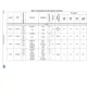 SPC560B54x, 60x, 64x  Pinout Diagram_42