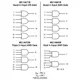MC14001B Series  Pinout Diagram_7