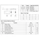 74VHC08  Pinout Diagram_1