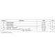 74VHC08  Pinout Diagram_3