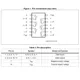 HCF4069UB  Pinout Diagram_1