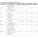 TMS320F2837xD Tech Ref Manual  Pinout Diagram_2