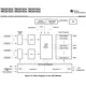 pid_4913635_tms320f28335zjzqr-texas-instruments-datasheet-33012557.pdf  Pinout Diagram_4