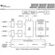 pid_4915384_tms320f2801zgms-texas-instruments-datasheet-41218107.pdf  Pinout Diagram_4