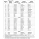 pid_4915384_tms320f2801zgms-texas-instruments-datasheet-41218107.pdf  Pinout Diagram_7